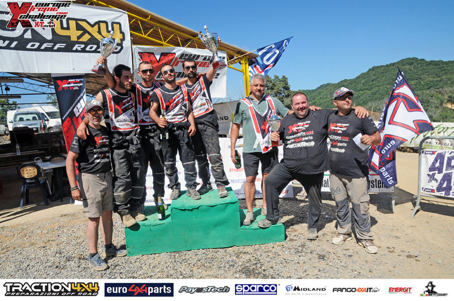 europe-xtreme-challenge-2016-4-tappa-colle-san-bartolomeo-61