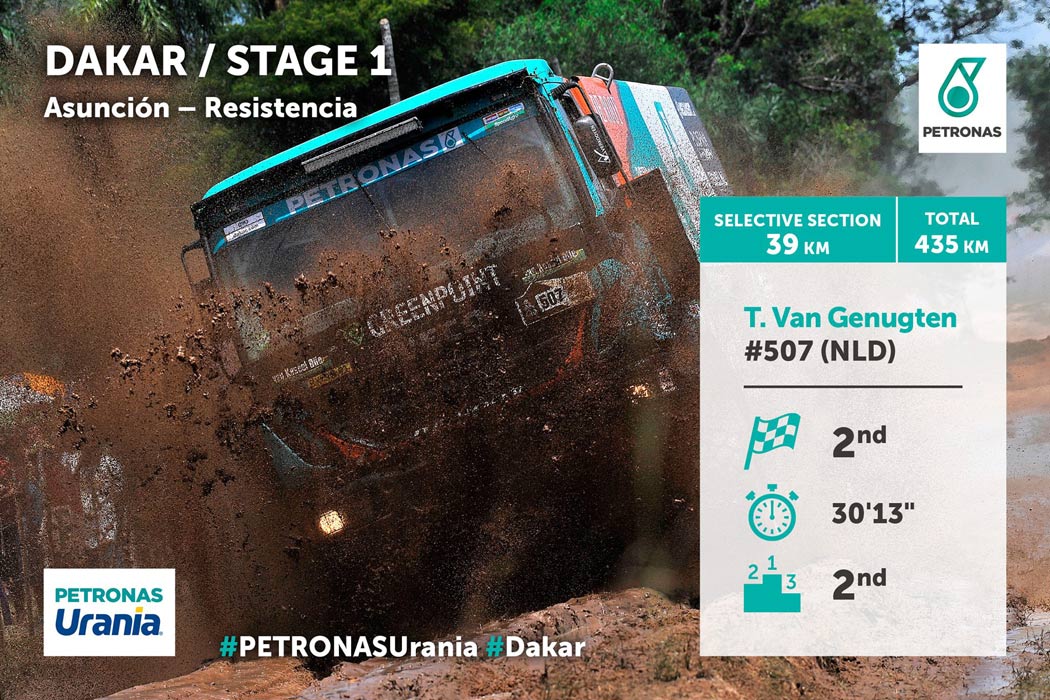 Iveco Petronas Dakar 2017 team-de-rooy