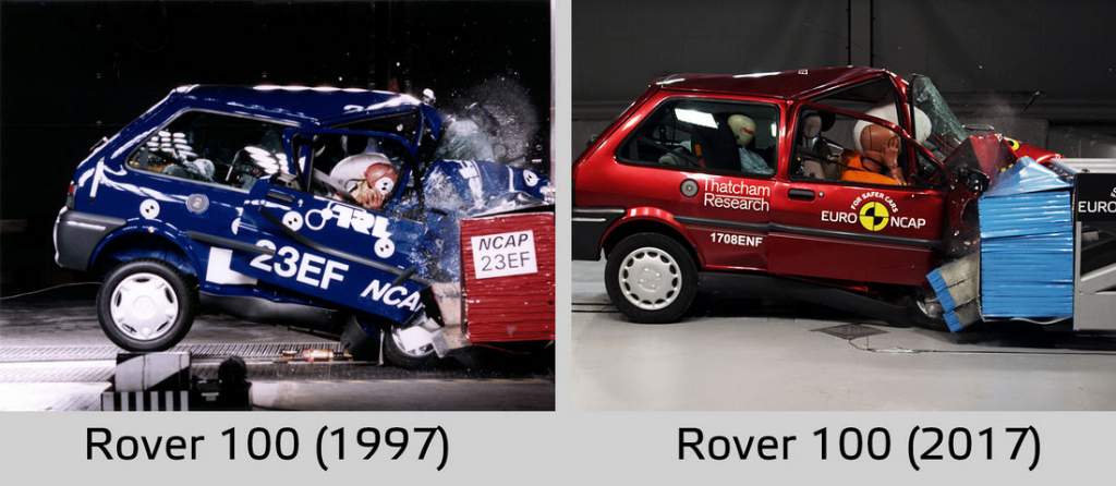 Crash-test-Euro-NCAP-Rover-100