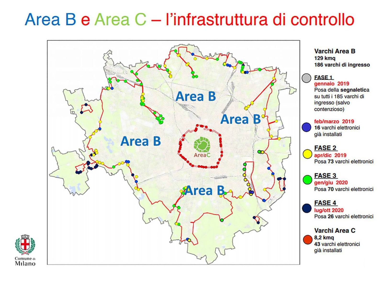 Milano Area B, I Divieti Circolazione 2019, 2020, 2022, 2025 - NEWSAUTO.it