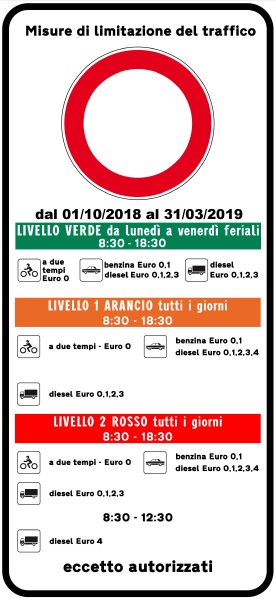 Cartello limitazioni al traffico Venezia Mestre