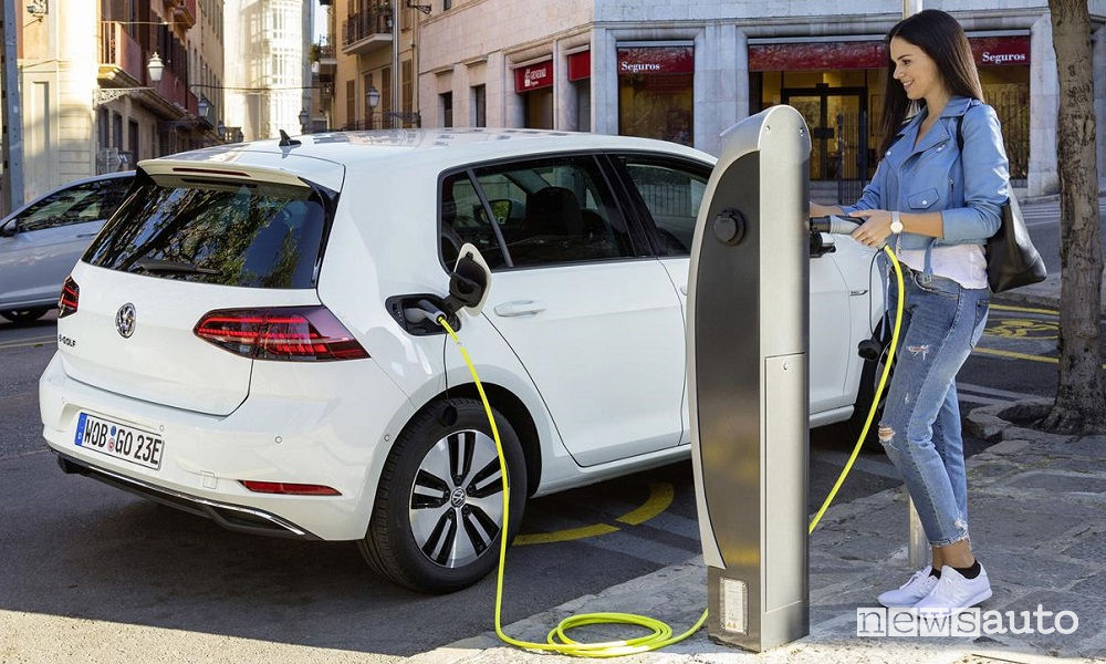 Ecobonus auto