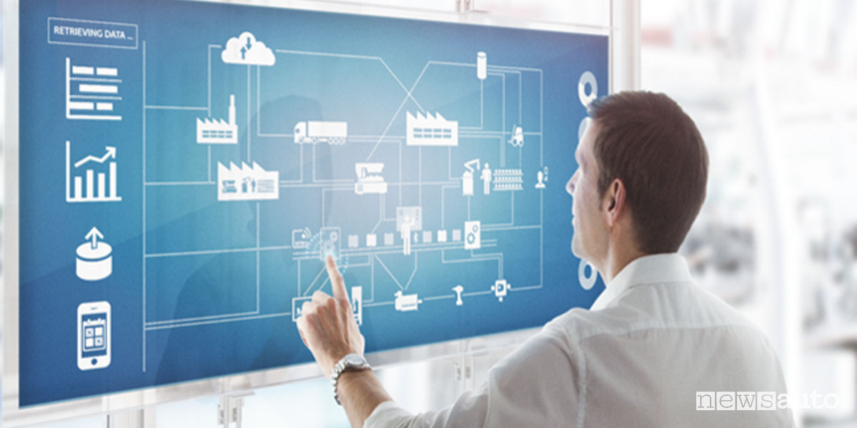 Concorso Bosch Industria 4.0