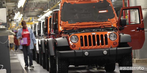Dazi USA Cina fabbrica Jeep