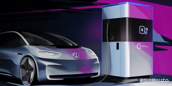 Auto elettrica ricarica veloce Volkswagen