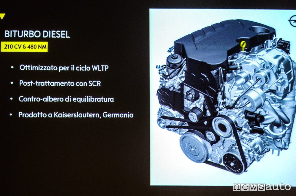 Opel Insignia Country Tourer motore Biturbo Diesel 210 CV