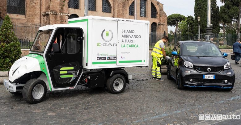 Ricarica d’emergenza per auto elettriche e-gap Roma