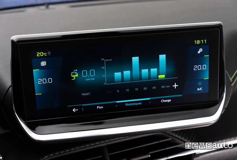  Display 10" analisi consumo Peugeot e208 