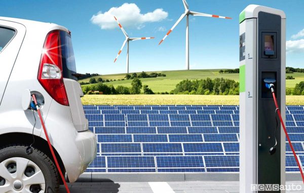 Policy su mobilità ed energia rinnovabile, "White Paper" Nissan