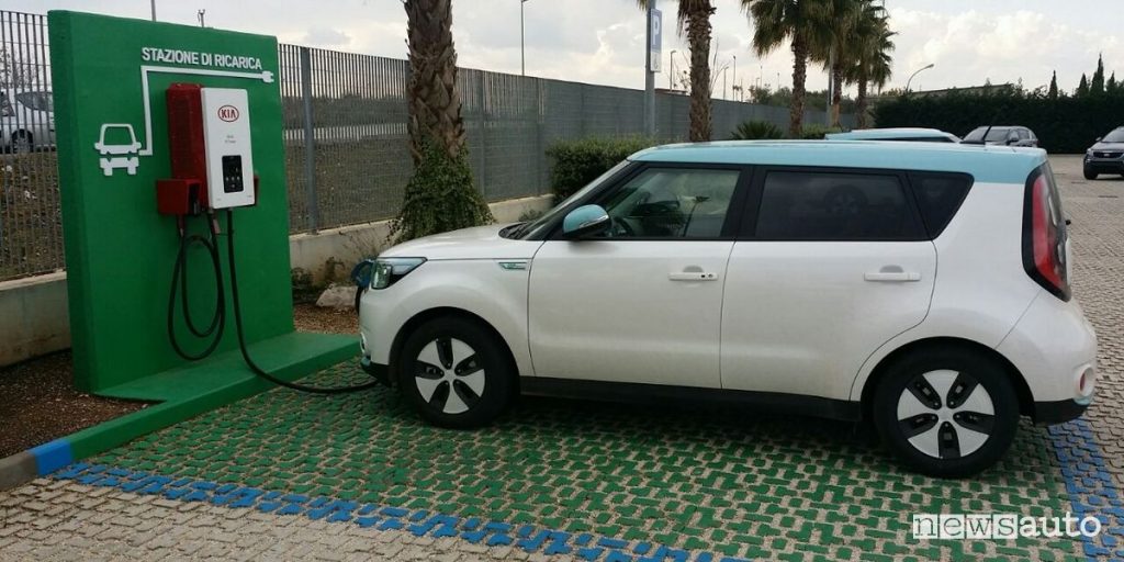 Tempi di ricarica auto elettriche Kia