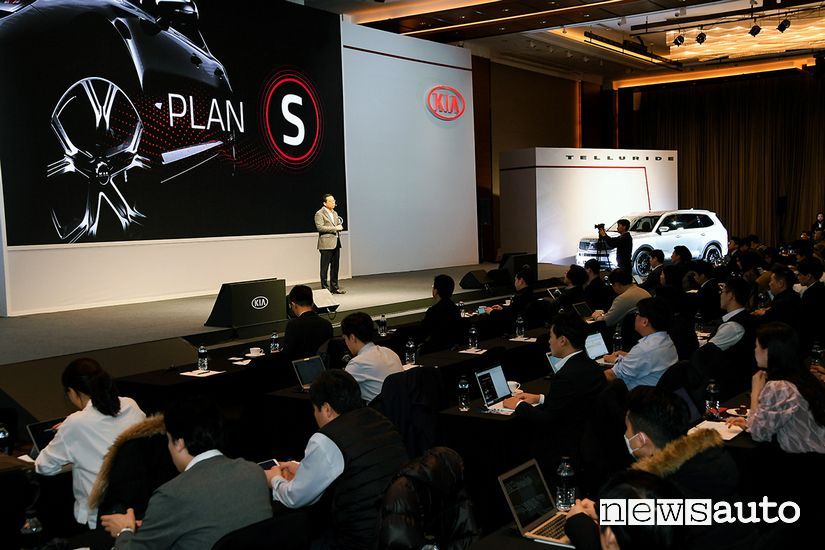 Kia CEO Investor Day di Seul piano di sviluppo Plan S