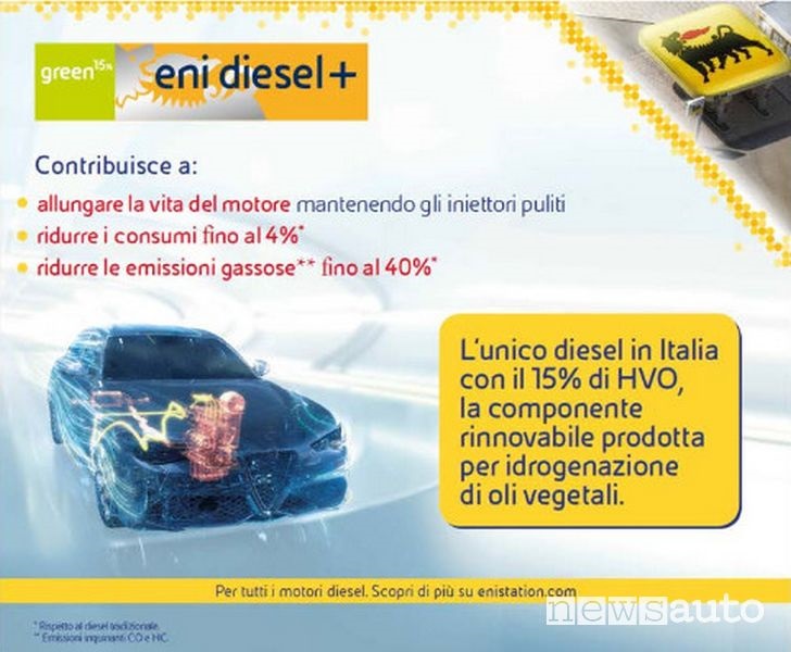 Eni Diesel + multa Antitrust pubblicità ingannevole