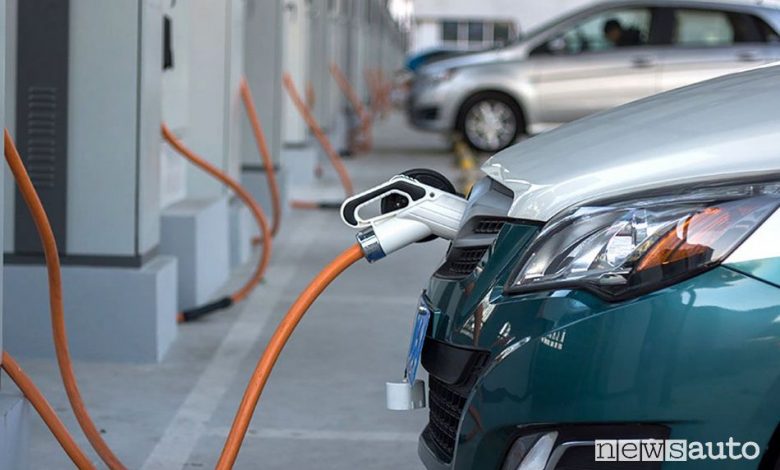 Incentivi auto elettriche e ibride Piemonte