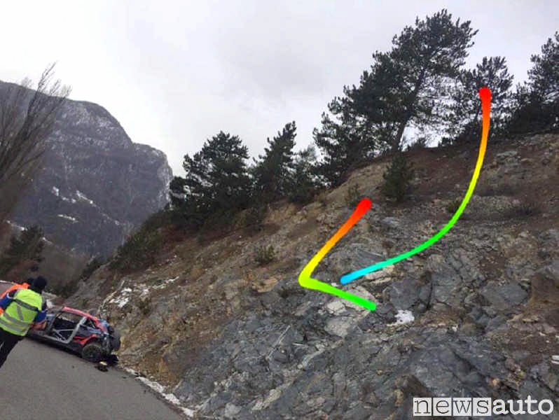 Il volo finale della Hyundai di Tanak, circa 40 metri nel vuoto con un dislivello dal punto in dove era arrivato da sopra.