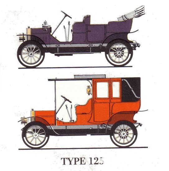 Peugeot Type 125