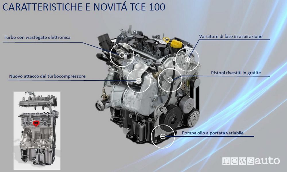 Motore 1.0 TCe 100 ECO-G