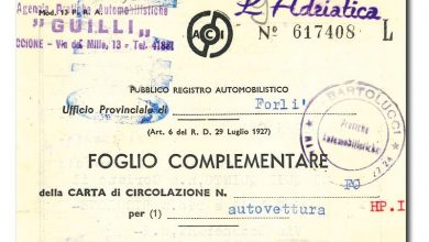 Documenti originali auto storiche