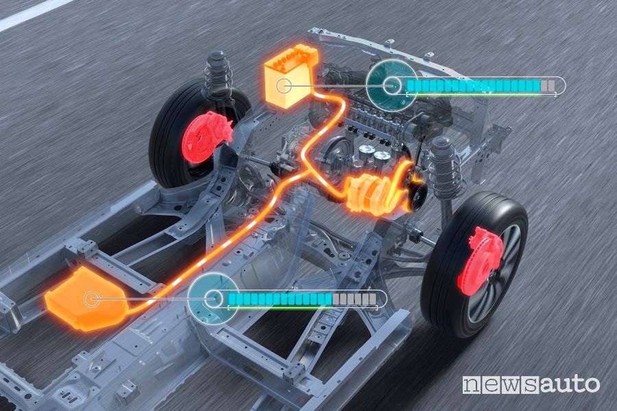 Sistema ibrido con batteria da 10 Ah della Suzuki Swift Hybrid