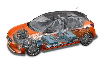 Smaltimento batterie auto elettriche