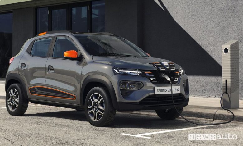 Dacia Spring Electric in ricarica da una colonnina