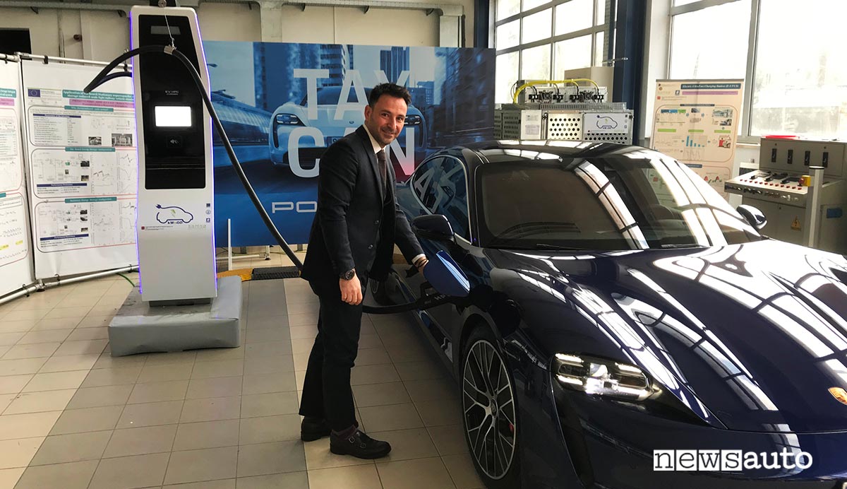 kWngo stazione di ricarica ultrafast alimentata con energia rinnovabile da impianto fotovoltaico