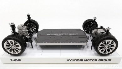 Piattaforma E-GMP auto elettriche Hyundai e Kia