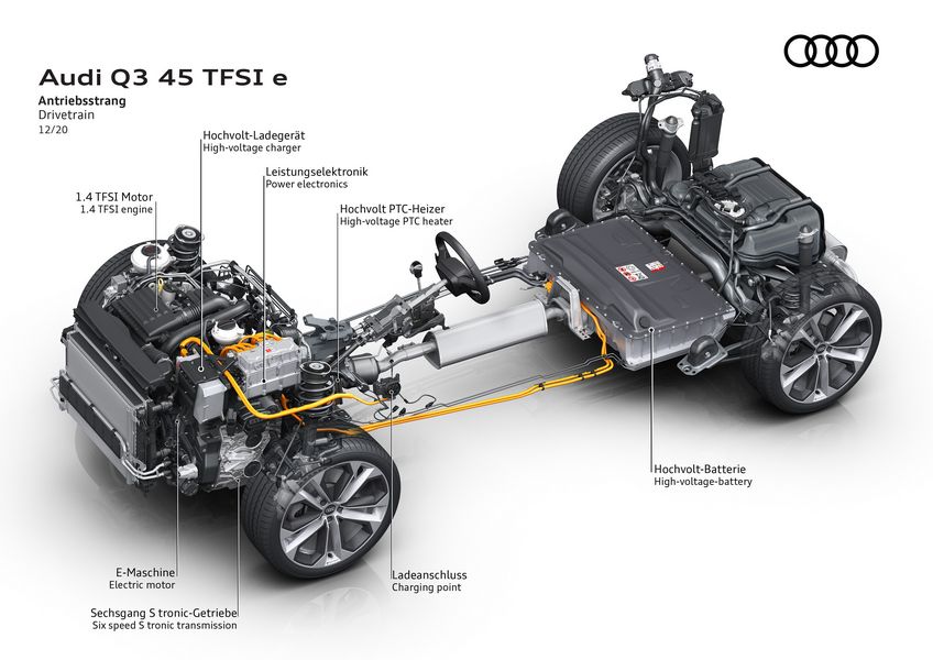 Motore, batteria sistema ibrido plug-in Audi Q3 45 TFSI e PHEV