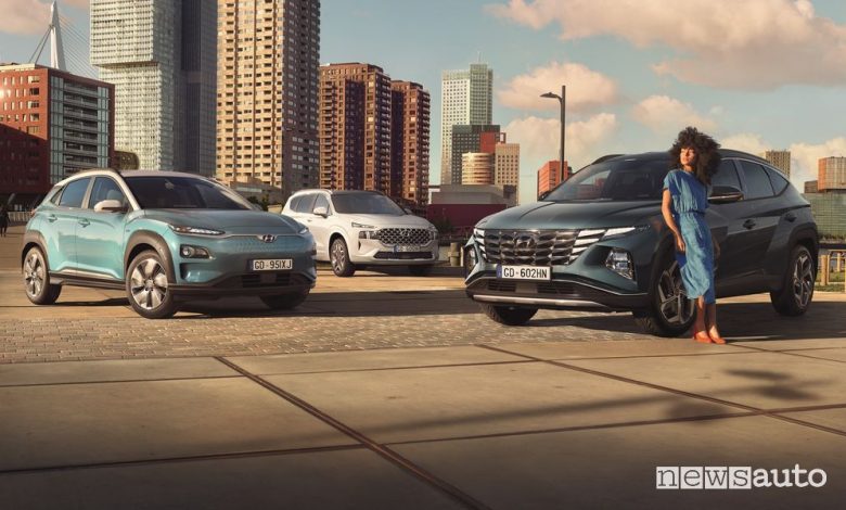 Incentivi Hyundai 2021, sconti con la Maxi Rottamazione