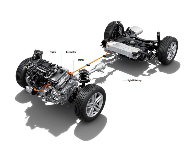Schema ibrido Suzuki Swace Hybrid
