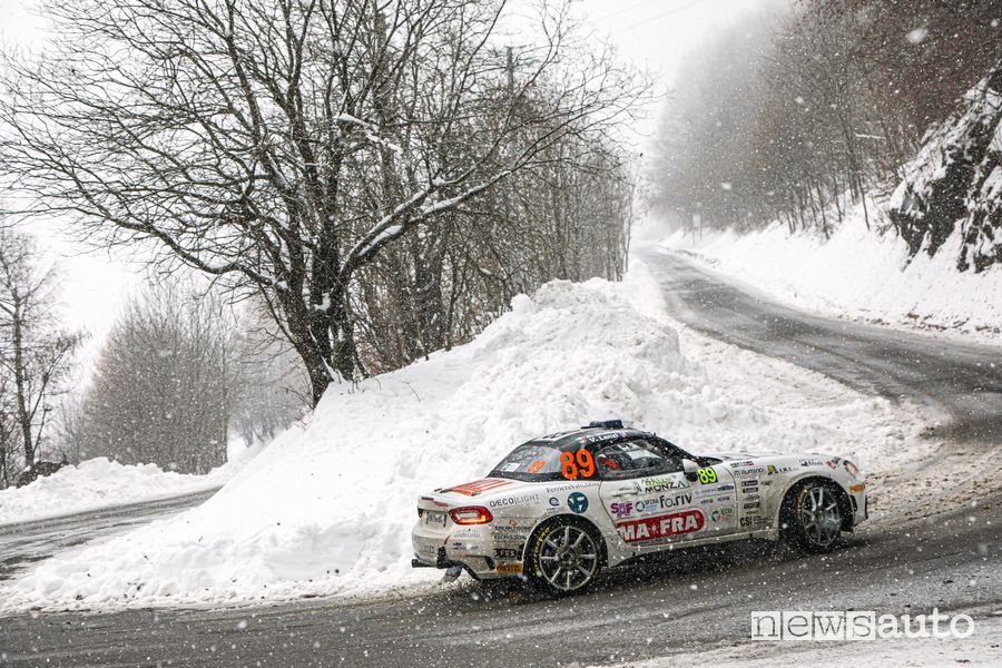 Licenza C Nazionale per la pista, rally, salita, autocross e regolarità