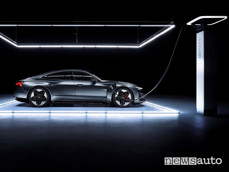 Ricarica rapida Ionity Audi RS e-tron GT