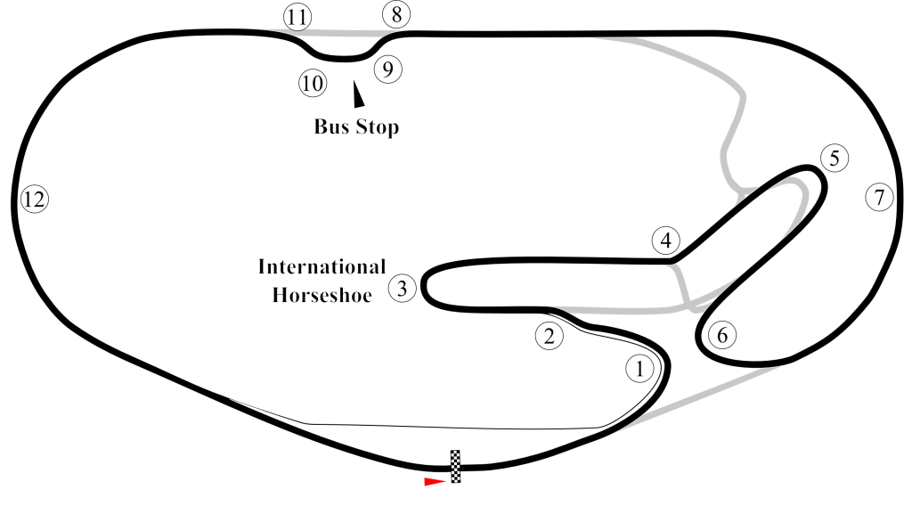 Circuito di Daytona, la pianta con le curve