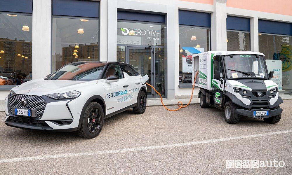 Ricarica auto elettriche a noleggio veloce