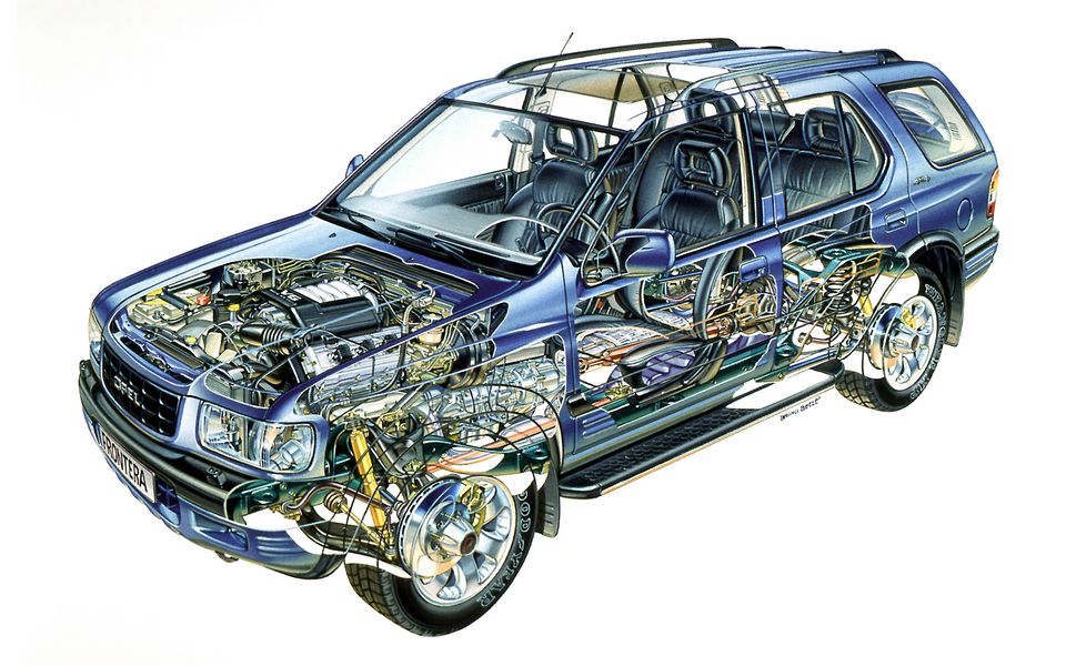 Caratteristiche tecniche Opel Frontera B (1999)