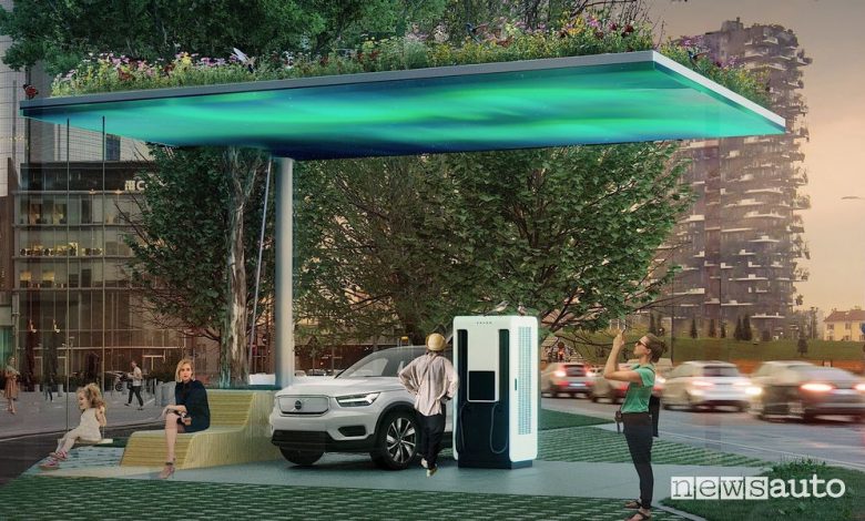 Stazioni di ricarica rapida nelle concessionarie Volvo ed in autostrada a 175 kW