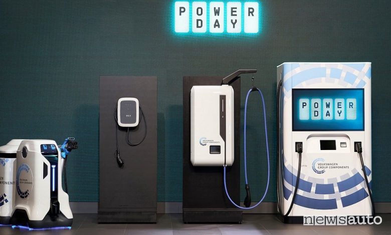 Volkswagen Power Day: gigafactoy, batterie allo stato solido, strategia per auto elettriche più economiche