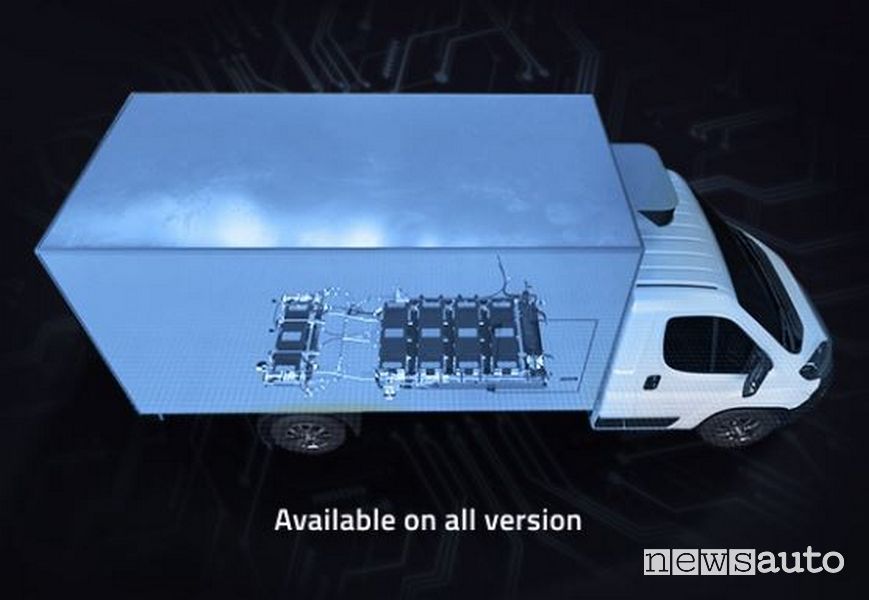 Fiat Ducato equipaggiato con batteria più grande (5 moduli e 79 kWh)