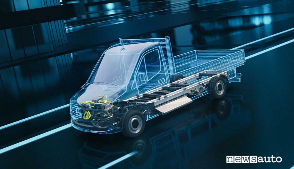 Mercedes-Benz eSprinter seconda generazione basata sulla nuova piattaforma Electric Versatility Platform