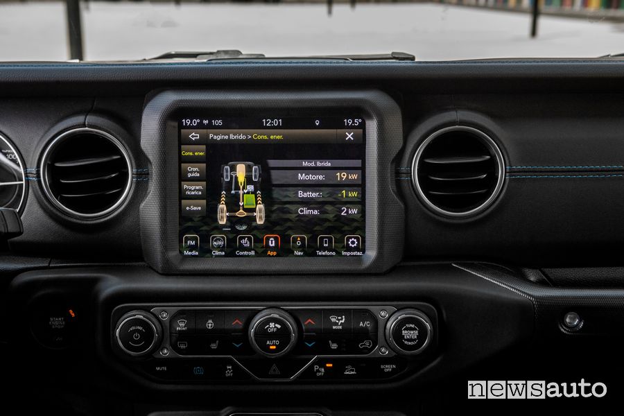 Info modalità di guida ibride Jeep Wrangler 4xe Sahara