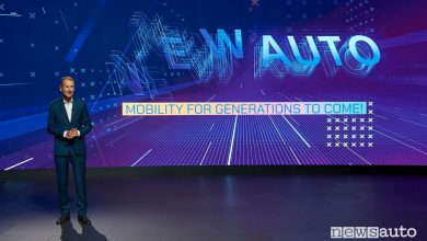 Volkswagen New Auto: strategia di elettrificazione, guida autonoma e software