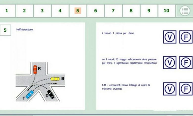Quiz patente cosa sono e a cosa servono
