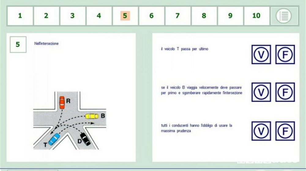 Quiz patente cosa sono e a cosa servono