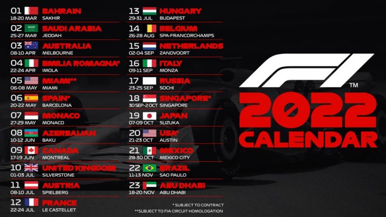 Formula 1 2022 calendar, dates and circuits of the F1 grand prix ...