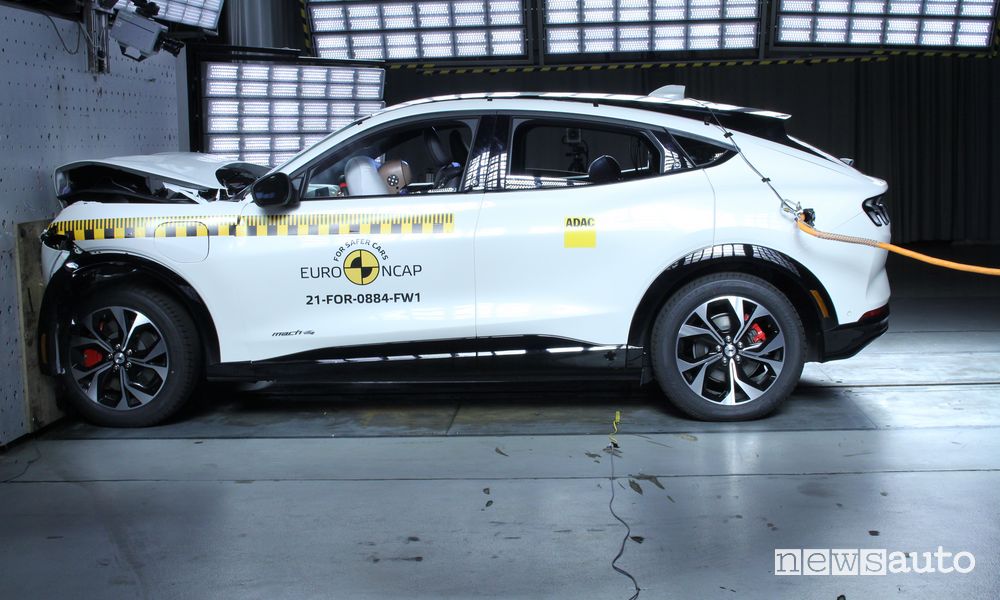 Euro NCAP Ford, Hyundai e Toyota, crash test a 5 stelle