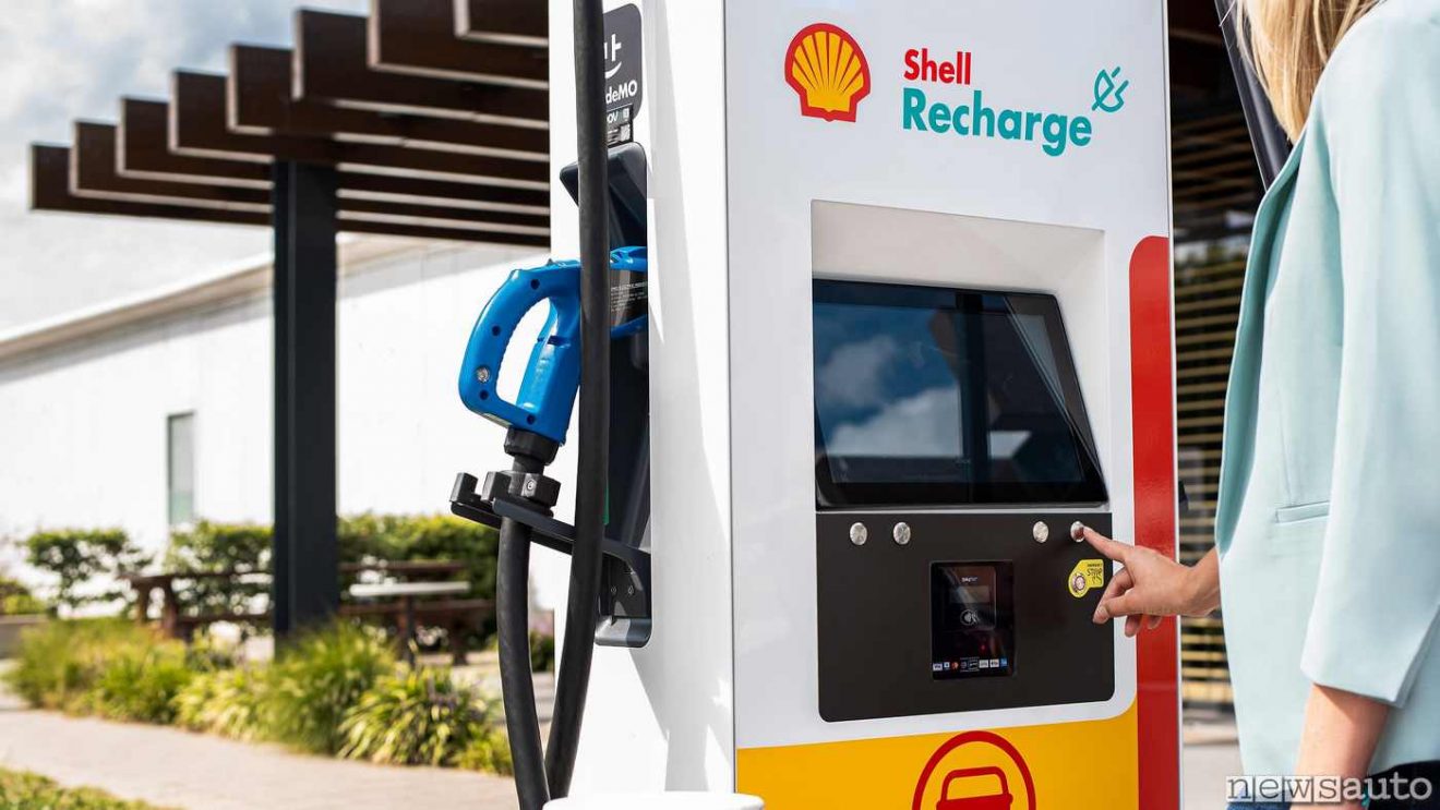 Ricarica rapida auto elettrica, ＂battery swap＂ Shell e NIO, Shell Recharge