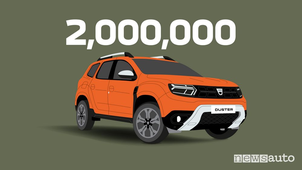 Dacia Duster 2 milioni di unità vendute