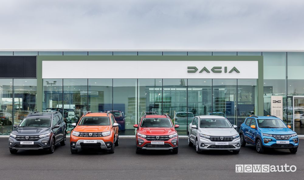 Chi compra le auto a febbraio 2022? Concessionaria Dacia