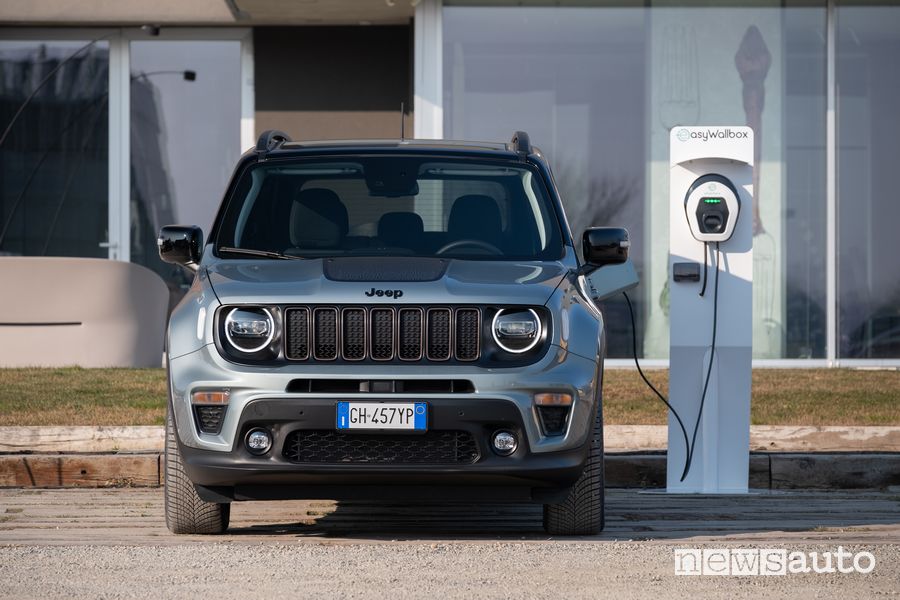 Jeep Renegade 4xe Upland in ricarica