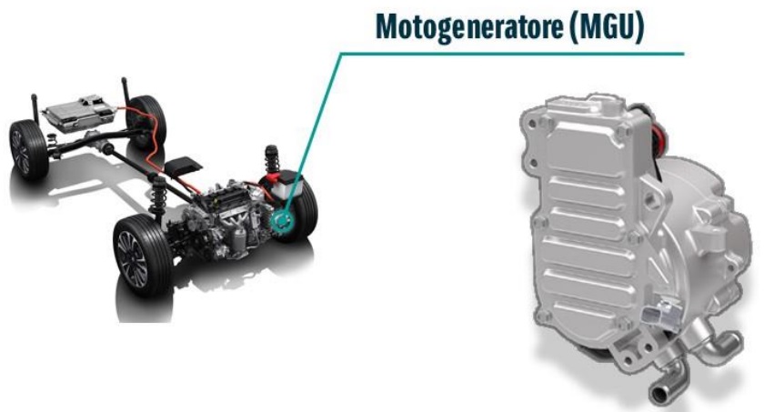 Motogeneratore (MGU) Suzuki