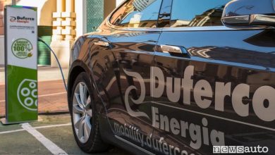 Tariffe Duferco ricarica auto elettrica